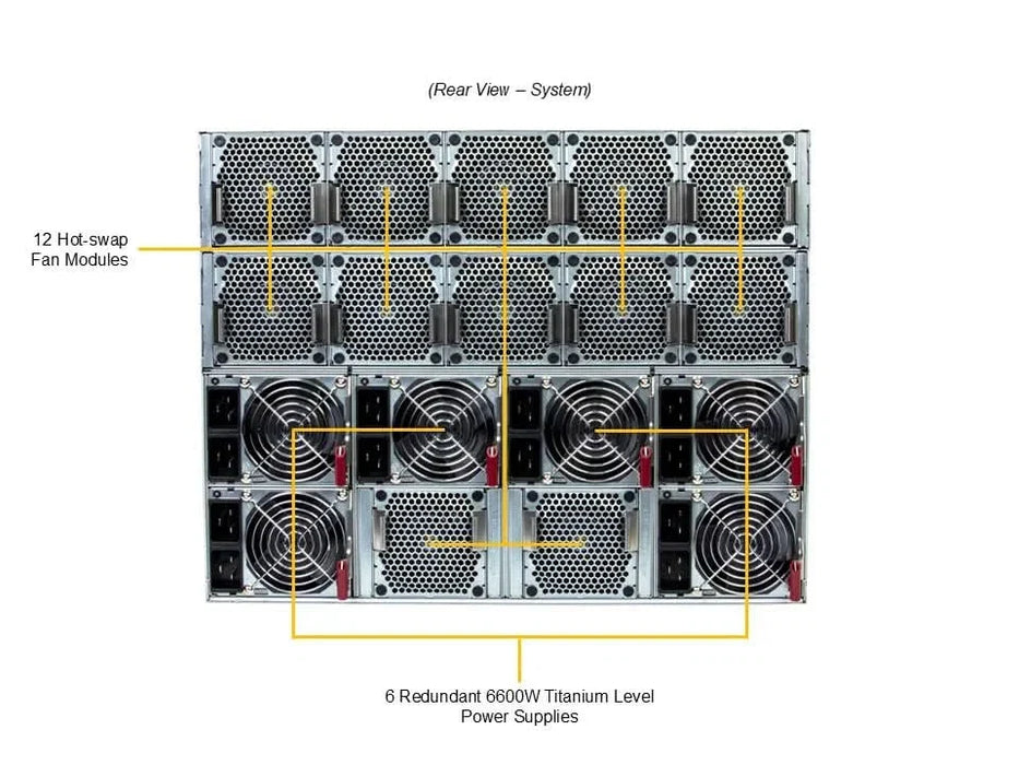 Supermicro AS-8126GS-NB3RT HGX B300 GPU A+ AMD EPYC 128cores DDR5 M.2 NVMe PCIe 5.0 8U Rackmount Server (Pre-Configured)