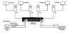 Black Box Freedom II 4-Port KVM Switch