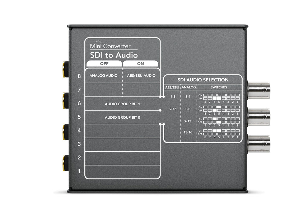 Blackmagic Design Mini Converter - SDI to Audio