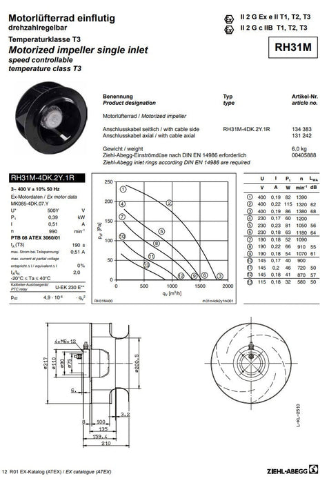Brand new RH31M-4DK.2Y.1R  ZIEHL-ABEGG centrifugal fan 3-400V 50HZ