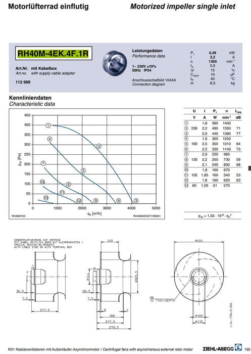 Brand new RH40M-4EK.4F.1R ZIEHL-ABEGG centrifugal fan 230V 2.2A 0.49kw