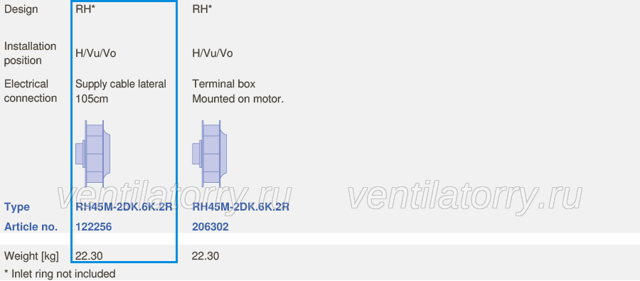Brand new RH45M-2DK.6K.2R  ZIEHL-ABEGG centrifugal fan 3-230/400V 50HZ