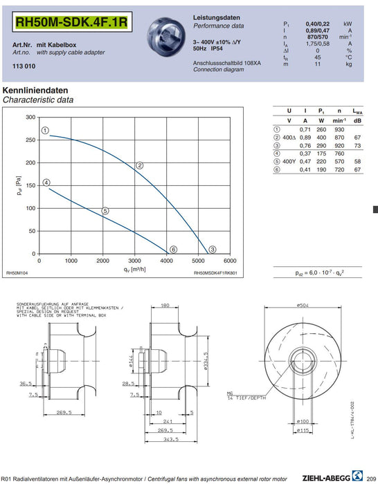 Brand new RH50M-SDK.4F.1R ZIEHL-ABEGG centrifugal fan 3-400V 0.40/0.22kW 0,89/0,47A  870/570rpm