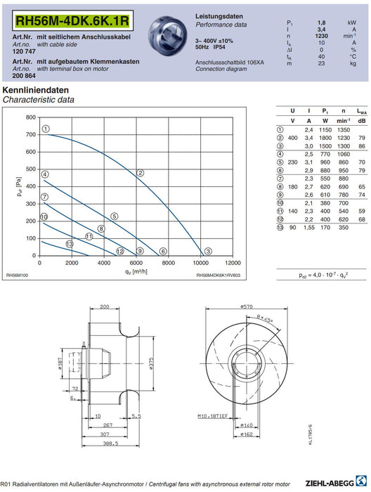 Brand new RH56M-4DK.6K.1R ZIEHL-ABEGG centrifugal fan 300/400V 1.8kW 3.4A 1230rpm