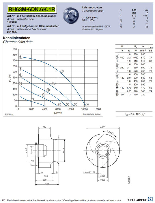 Brand new RH63M-6DK.6K.1R ZIEHL-ABEGG centrifugal fan 3~400V 1.05kW 2.2A 870rpm