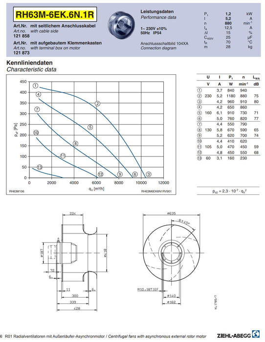 Brand new RH63M-6EK.6N.1R ZIEHL-ABEGG centrifugal fan | 1~230V | 880RPM 1.2kW 5.2A