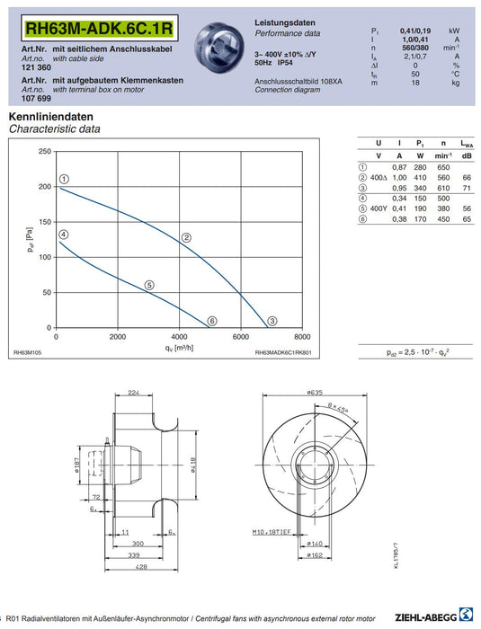 Brand new RH63M-ADK.6C.1R ZIEHL-ABEGG centrifugal fan | 3~400V | 560/380RPM 1.0/0.41A 0.41/0.19kW