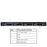 CCPP0 — 4x 3.5" (SAS/SATA) Rack Chassis | Refurbished Dell PowerEdge R350
