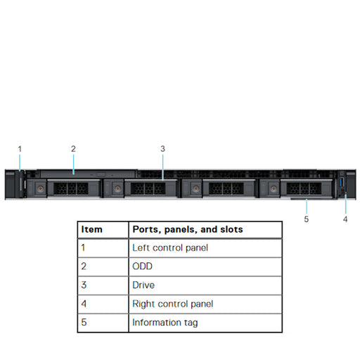 CCPP0 — 4x 3.5" (SAS/SATA) Rack Chassis | Refurbished Dell PowerEdge R350