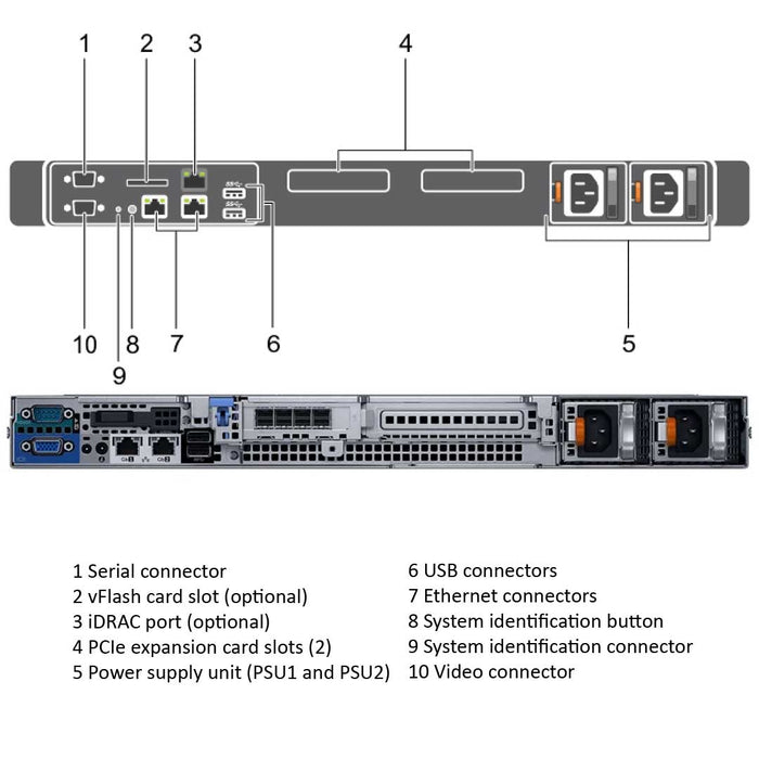 CGTX5 — Drive Chassis (8x 2.5") | Dell PowerEdge R330
