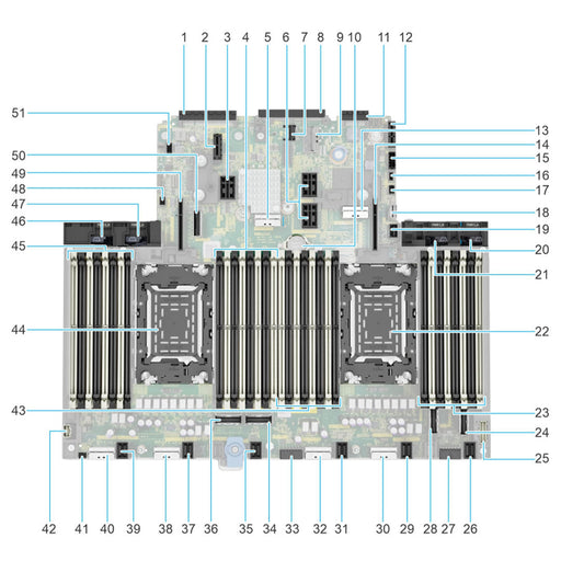 CRRF2 — System Board Motherboard | Dell PowerEdge R760XA