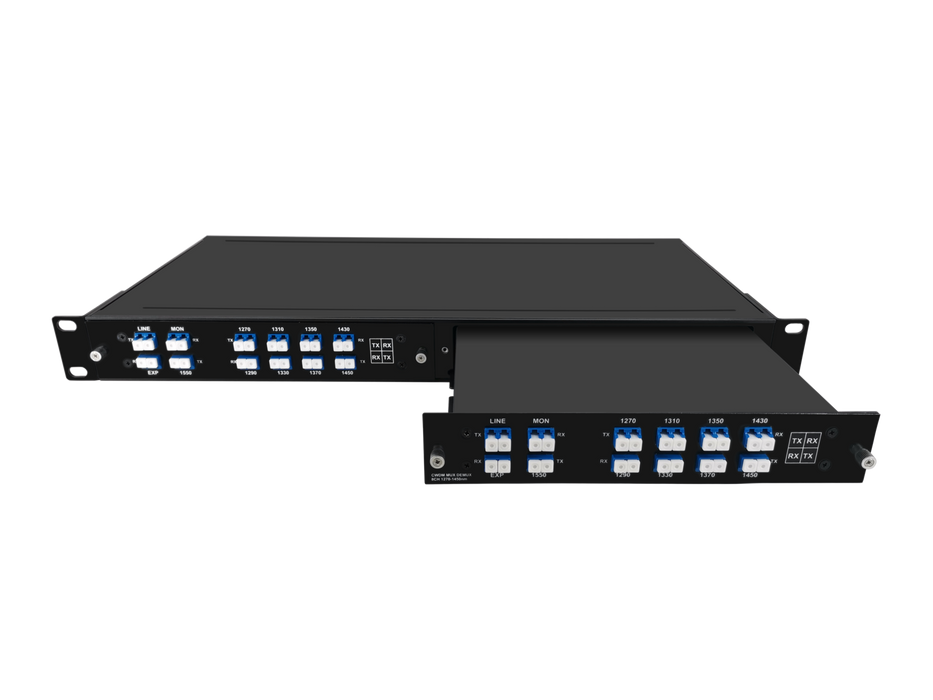 FMU 2-Slot 1U 19” Rack Chassis Unloaded, Holds up to 2 Units FMU Plug-in Module, P/N: FMU-1UFMX-N