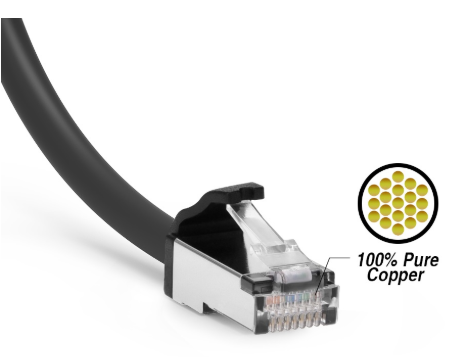 Cat 8 STP Patch Cables