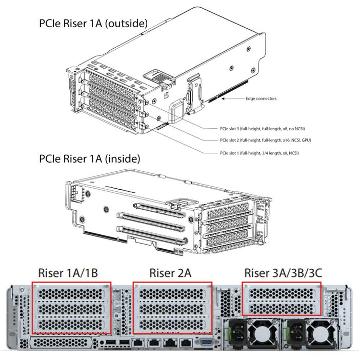 Cisco C240 M6 PCI-e Riser 1A | UCSC-RIS1A-240M6