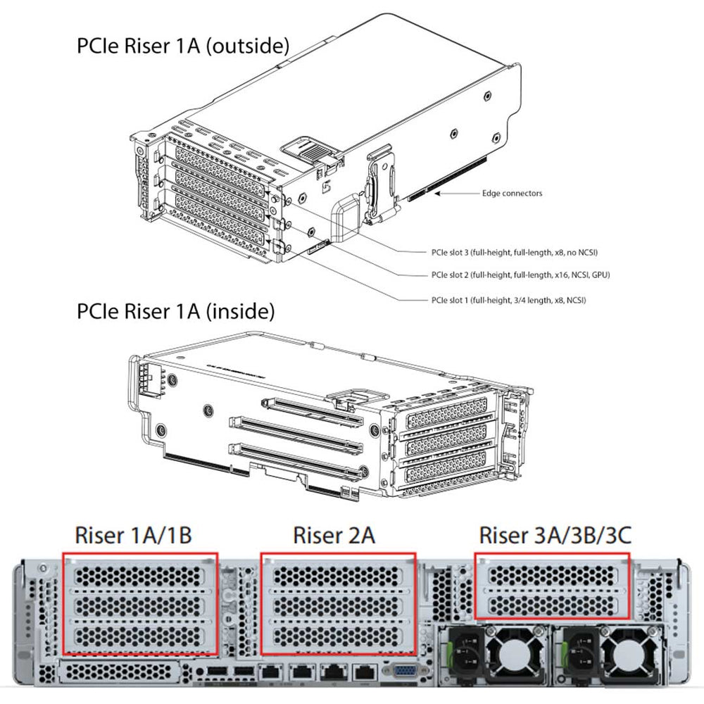Cisco C240 M6 PCI-e Riser 1A | UCSC-RIS1A-240M6