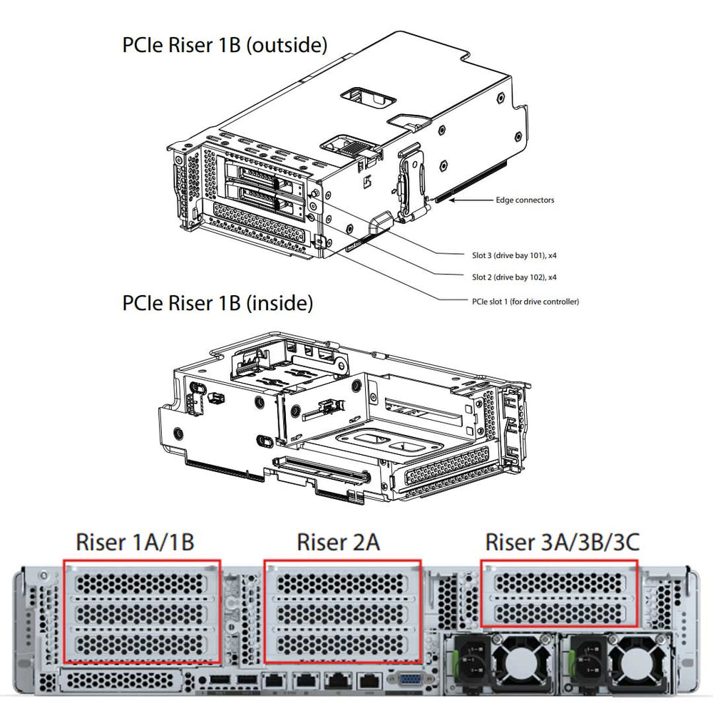 Cisco C240 M6 PCI-e Riser 1B | UCSC-RIS1B-240M6
