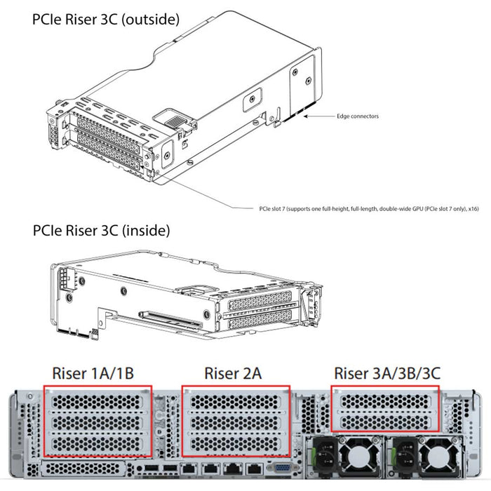 Cisco C240 M6 PCI-e Riser 3C | UCSC-RIS3C-240M6