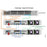 Cisco TOPO 2 1GB Single Or Dual Switch | HX-E-TOPO2