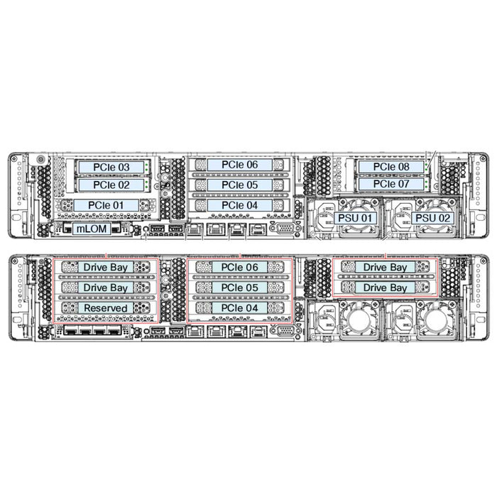 Cisco UCS C240 M6 SFF Rack Server CTO