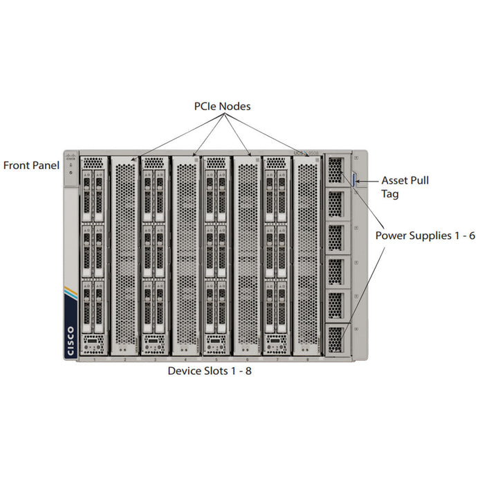 Cisco UCS X-Series X9508 M6 7U Enclosure CTO