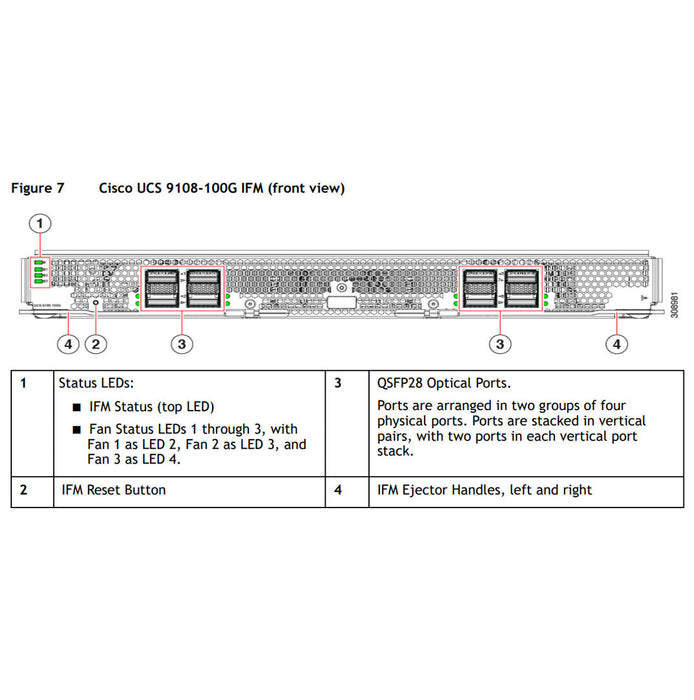 Cisco UCS X9508 X-Series 8 Port 100Gb Intelligent Fabric Module | UCSX-I-9108-100G-D