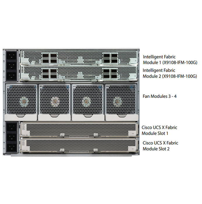 Cisco UCS X9508 X-Series 8 Port 100Gb Intelligent Fabric Module | UCSX-I-9108-100G-D