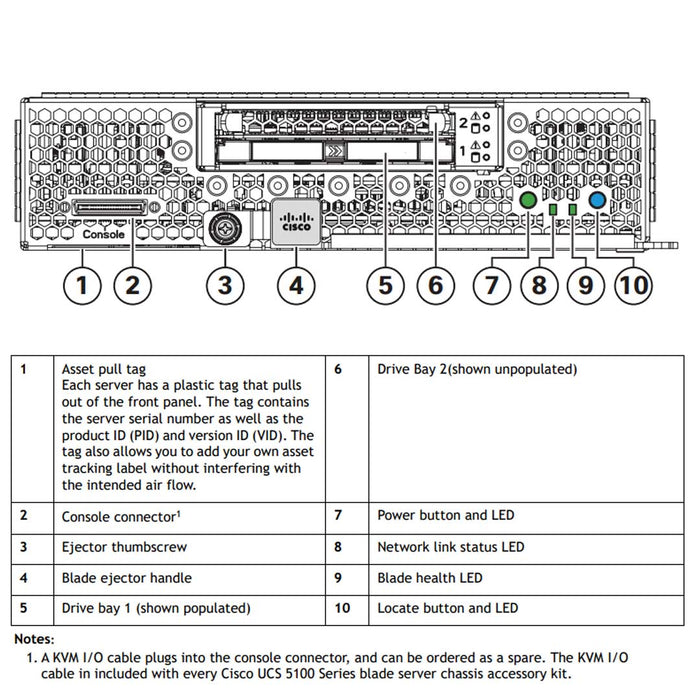 Cisco Ucs B200 M6 Chassis | UCSB-B200-M6