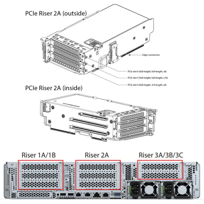 Cisco Ucs C240 M6 Sff 12 Nvme Drive | UCSC-C240-M6N