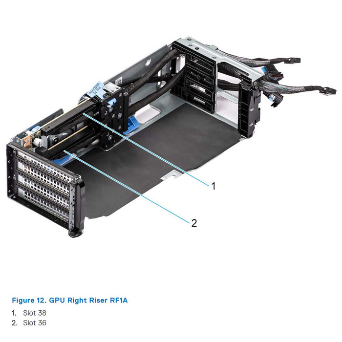 Config 0-1. Without GPU bridge | Dell PowerEdge R760XA