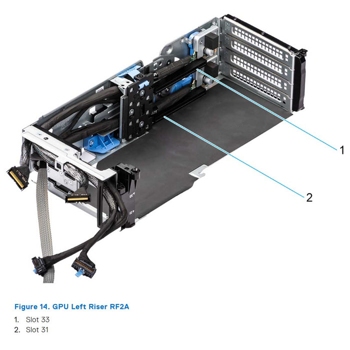 Config 0-1. Without GPU bridge | Dell PowerEdge R760XA