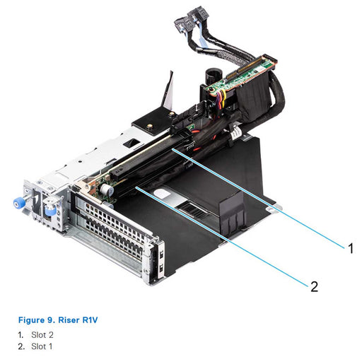 Config 0-1. Without GPU bridge | Dell PowerEdge R760XA