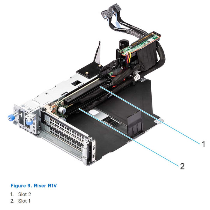 Config 0-1. Without GPU bridge | Dell PowerEdge R760XA