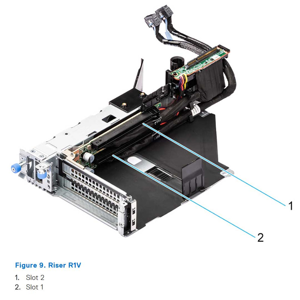 Config 1 | Dell PowerEdge R760XA