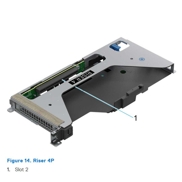 Config 3 (Riser 1P + Riser 4P) | Dell PowerEdge R6625