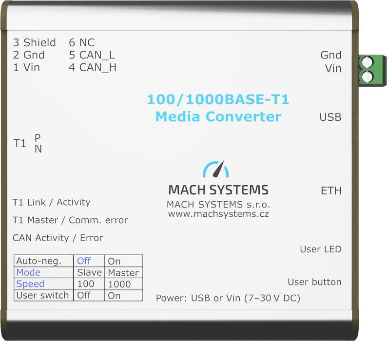 100/1000 BASE-T1 to Ethernet Converter (TE MATEnet)