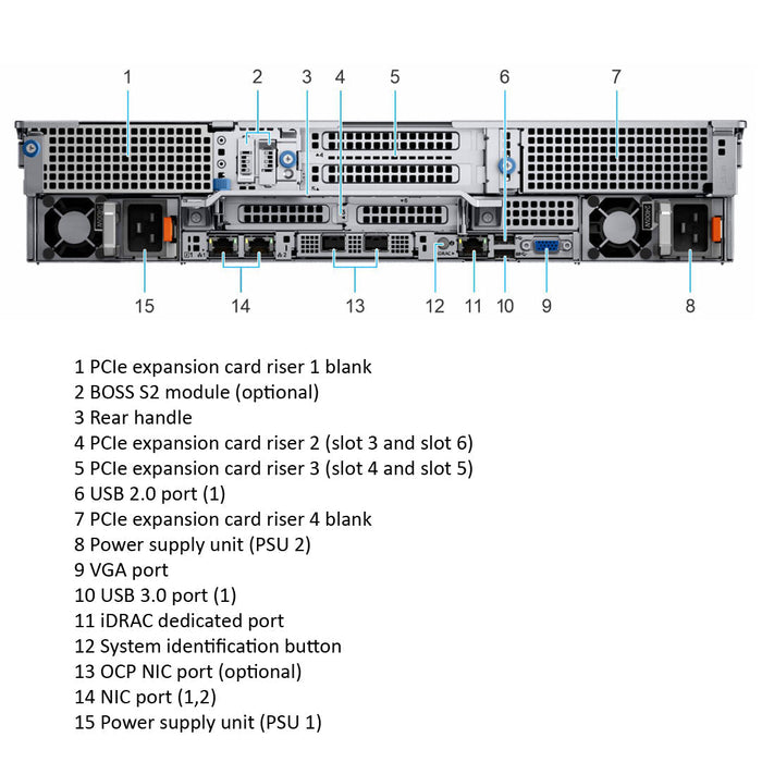 DR2x 3 — 8x 2.5" (SAS/NL-SAS/SATA/NVMe) Rack Chassis | Refurbished Dell PowerEdge R750xa
