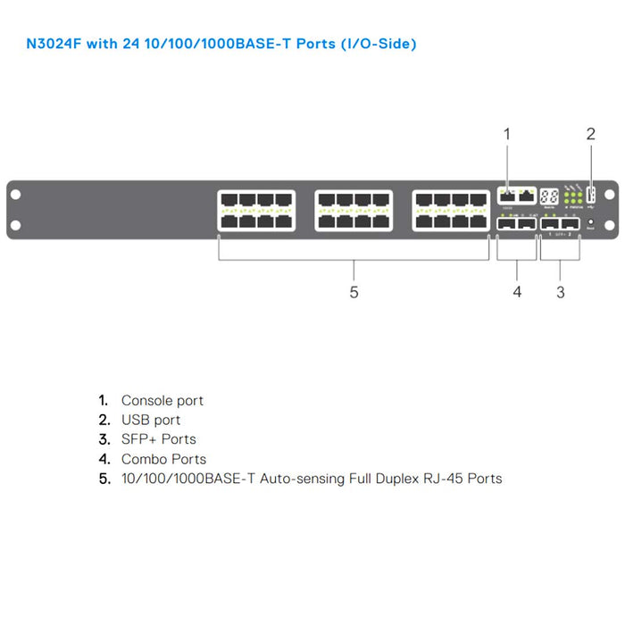 Dell 1GbE 24 Ports 2x SFP+ Switch | N3024