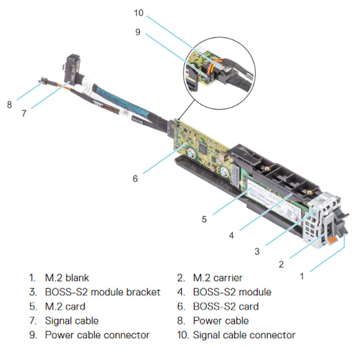 Dell BOSS-S2 Hot-Swap Module Kit 2