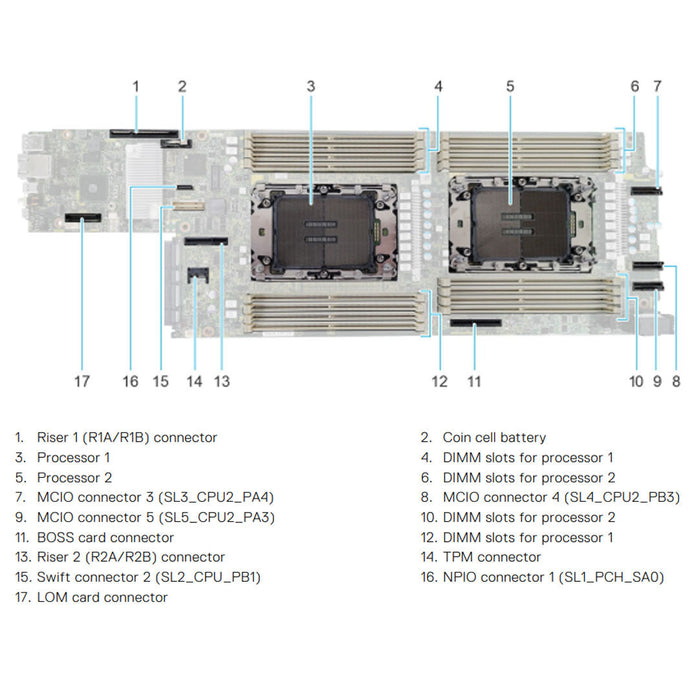 Dell C6620 System Board Motherboard | 9WT6H