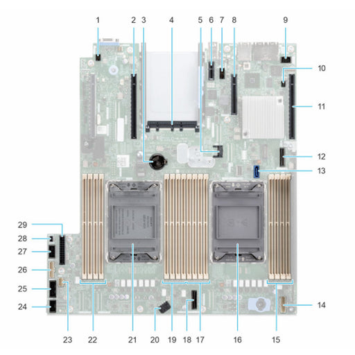 Dell (G15) 1U System Board Motherboard | VT18Y