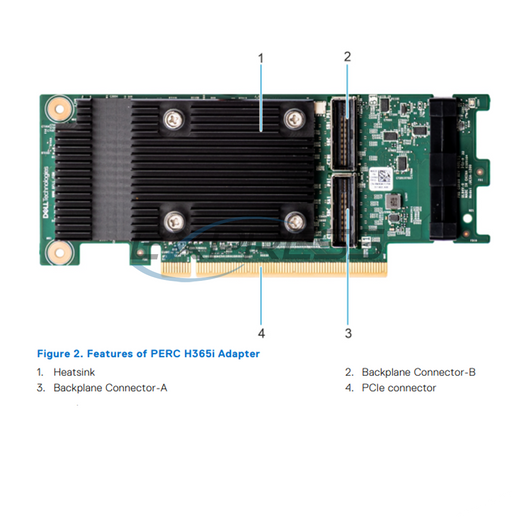 Dell PERC 12 H365i PCIe RAID Controller