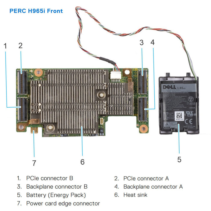 Dell PERC 12 H965i Front RAID Controller Kit w/ Battery | G1RWV