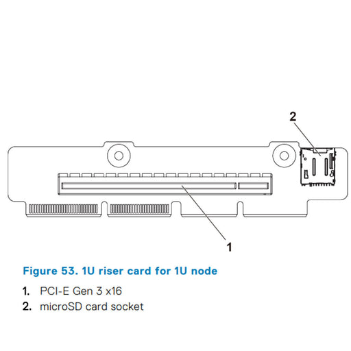 Dell PowerEdge C6320 Riser 1U