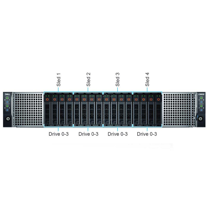 Dell PowerEdge C6600 16SFF SATA/SAS Rack Enclosure Chassis