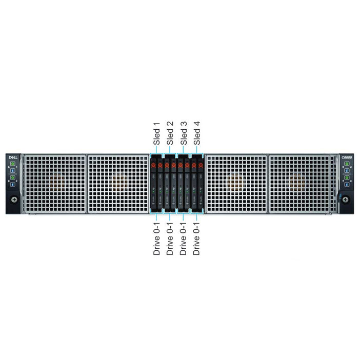 Dell PowerEdge C6600 8 EDSFF E3.S NVMe SSD Rack Enclosure Chassis