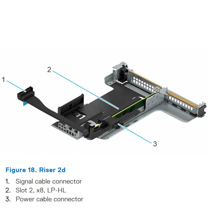 Dell PowerEdge (G16) 1U Riser 2D Gen 5 x8 (R2D)