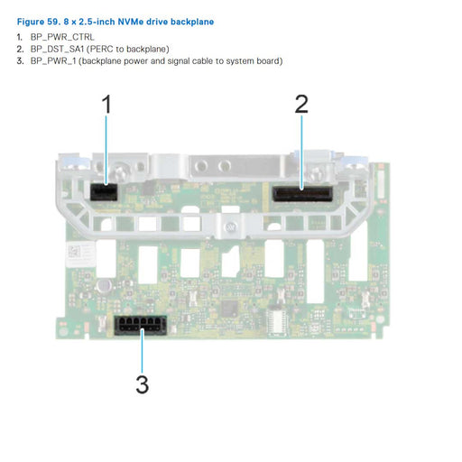 Dell PowerEdge (G16) 8x2.5" NVMe Backplane