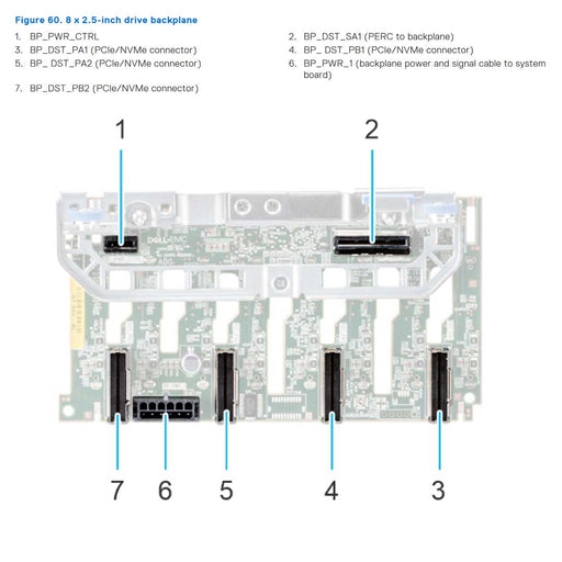 Dell PowerEdge (G16) 8x2.5" Universal Backplane