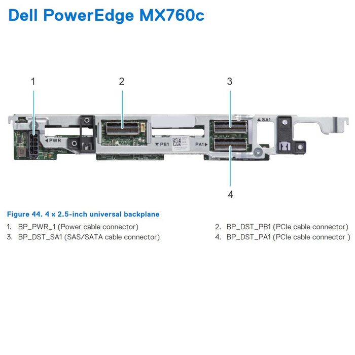 Dell PowerEdge MX760c 4x 2.5" SFF Compute Sled Chassis