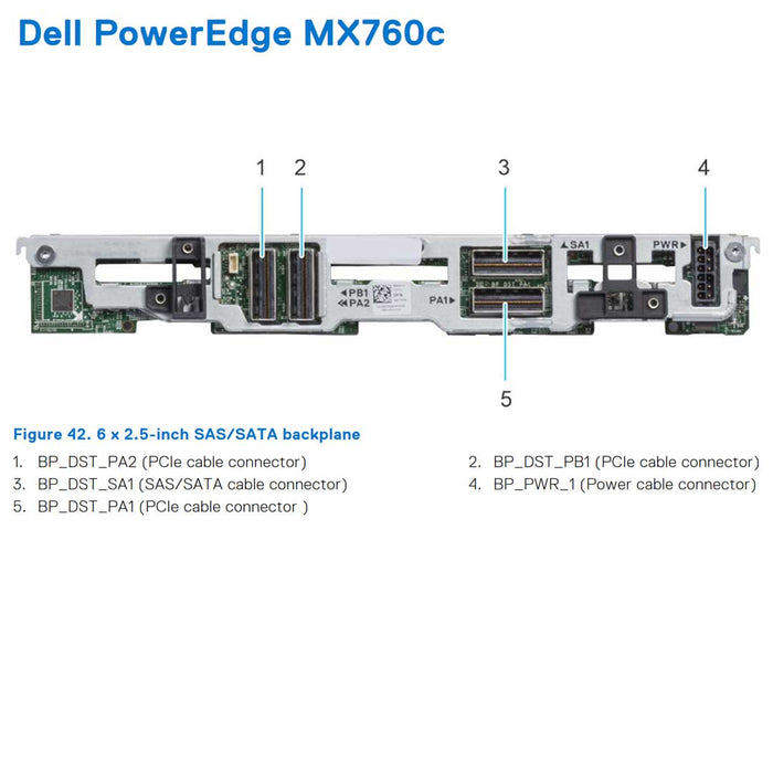 Dell PowerEdge MX760c 6x 2.5" SAS/SATA Compute Sled Chassis
